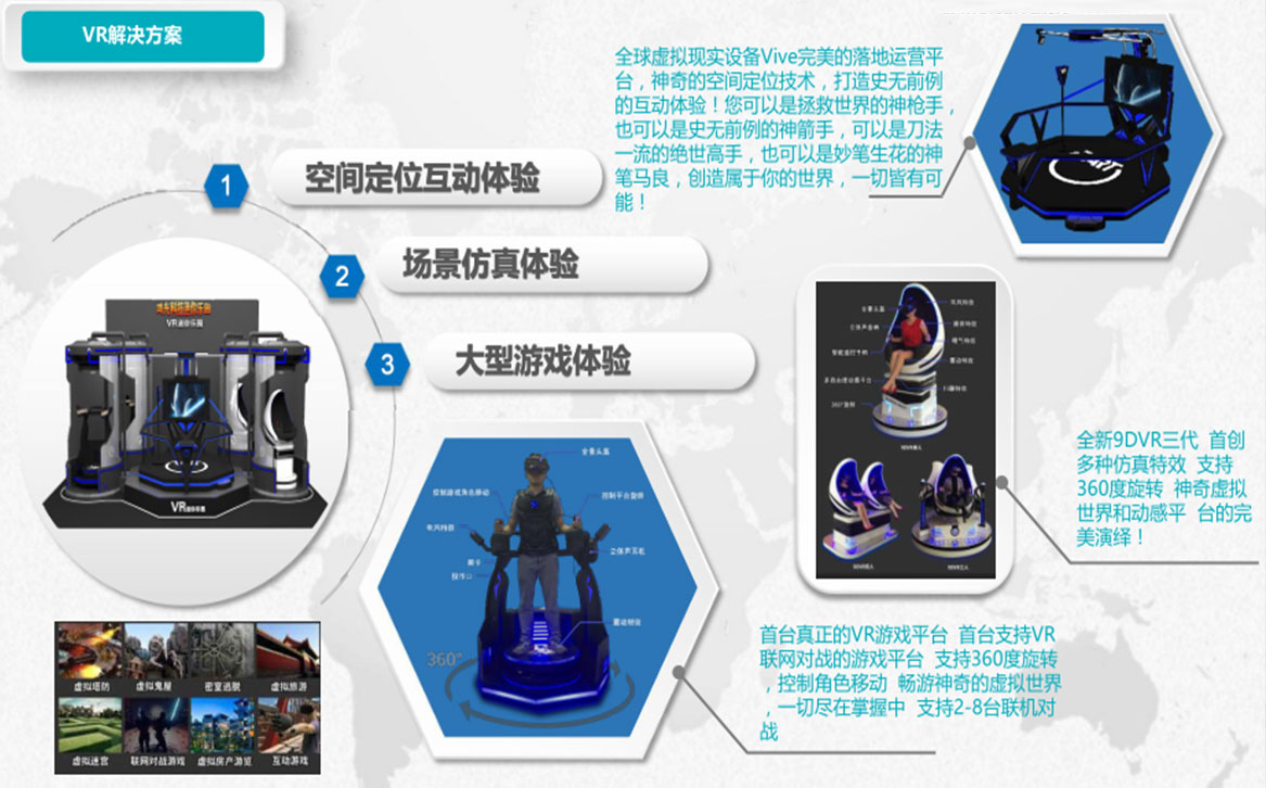 什么是數字科技展廳--廣西展廳設計