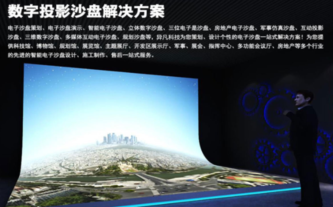 多媒體互動展廳常用的多媒體互動設備