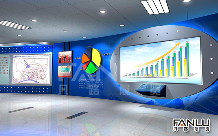 科技展廳設計公司分享企業科技展廳的作用