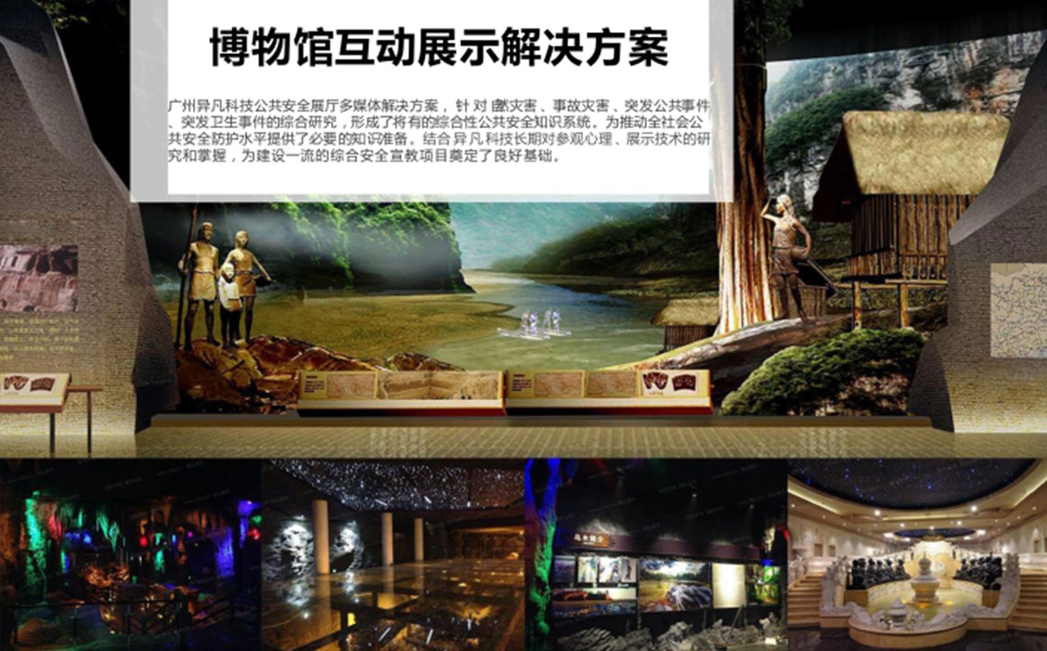 廣西展廳設計