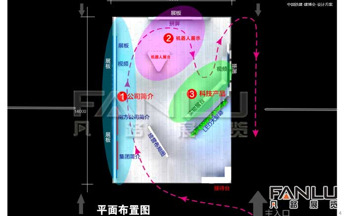 展臺設計